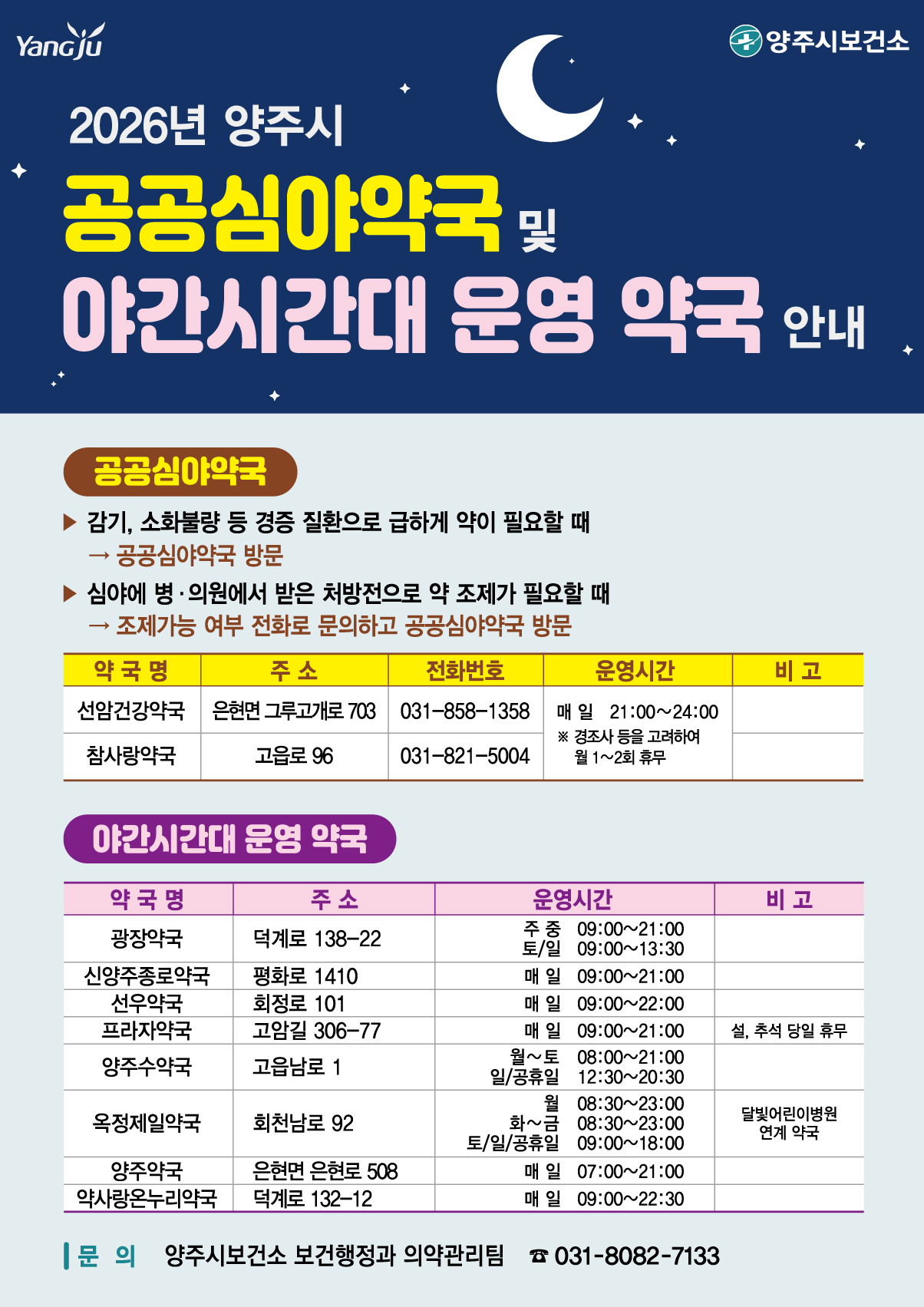 2026년 양주시 공공심야약국 운영 안내 및 휴무일 안내(7월) 이미지1