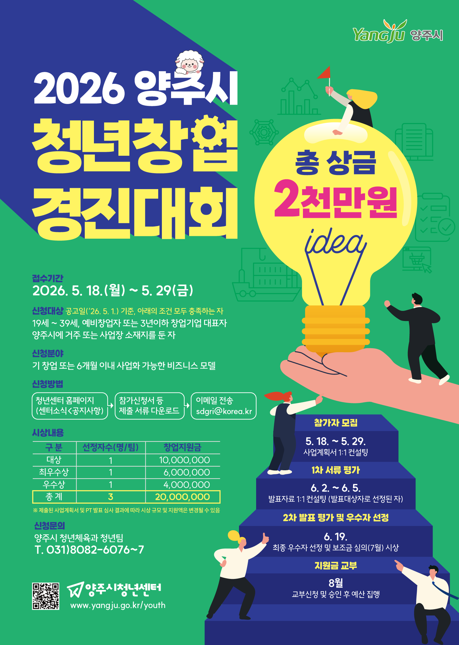 2026년 양주시 청년창업 경진대회 참가자 모집 이미지2