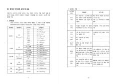 민복진 아카이브 분류, 정리 기술 매뉴얼: 간행물 유형 이미지1