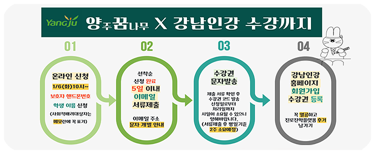 강남인강 신청방법