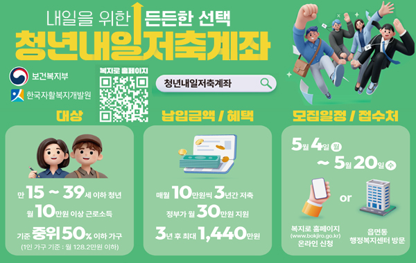 청년내일 저축 계좌