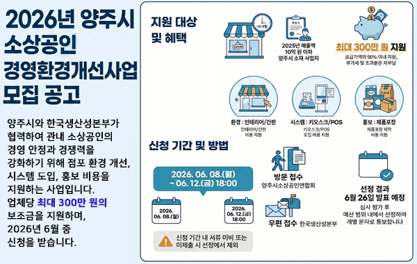 2026년 양주시 소상공인 경영환경개선사업