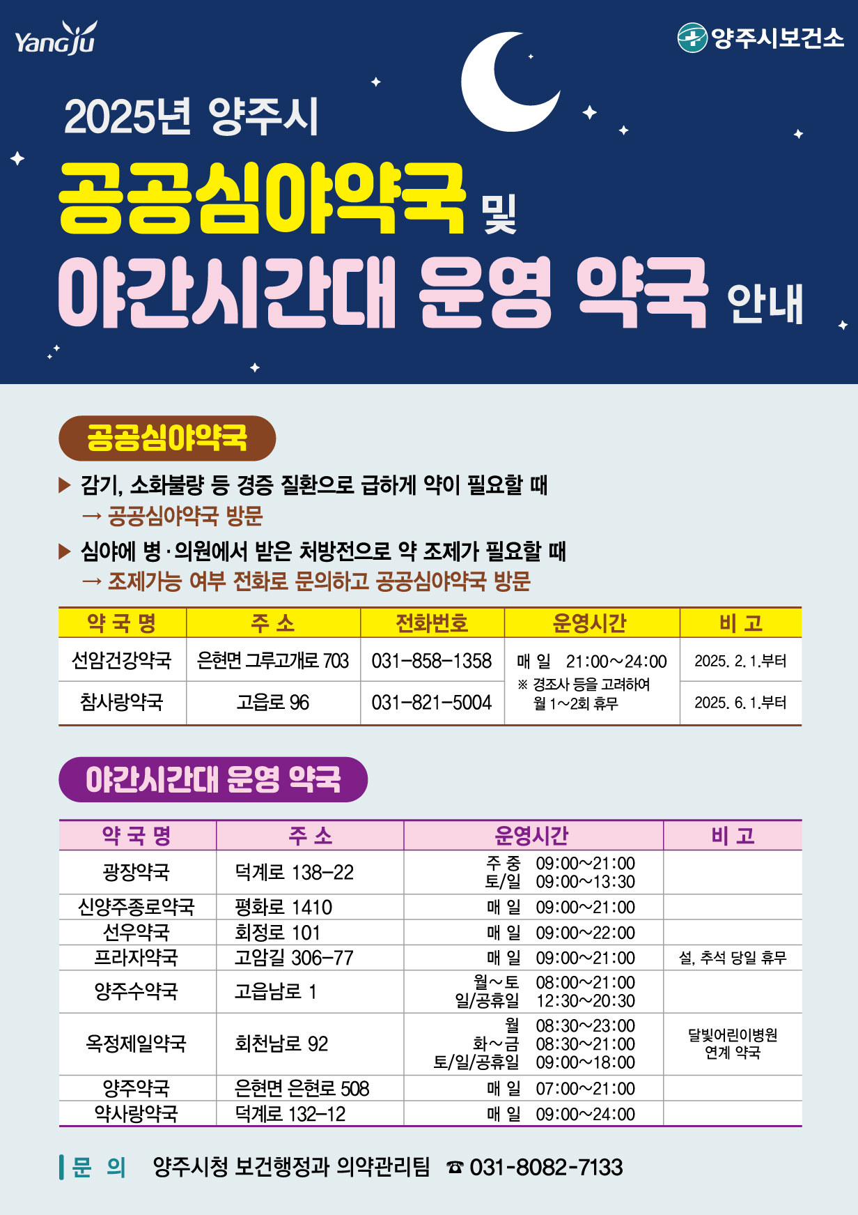 양주시, 공공심야약국 1곳 추가 지정… 시민 야간 의료안전망 ‘강화’ 이미지