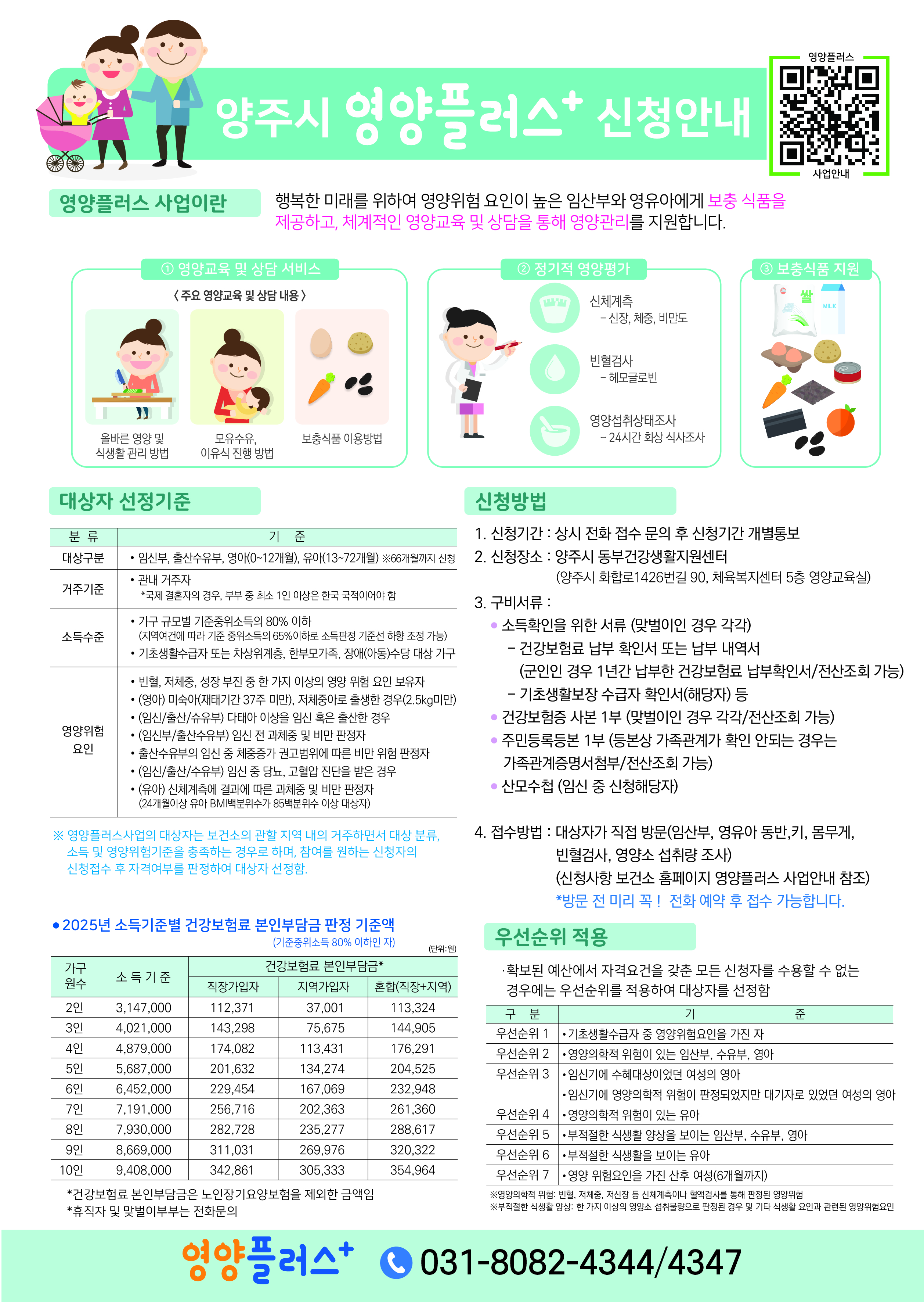 양주시, 임산부·영유아 대상 ‘영양플러스사업’ 연중 접수 이미지