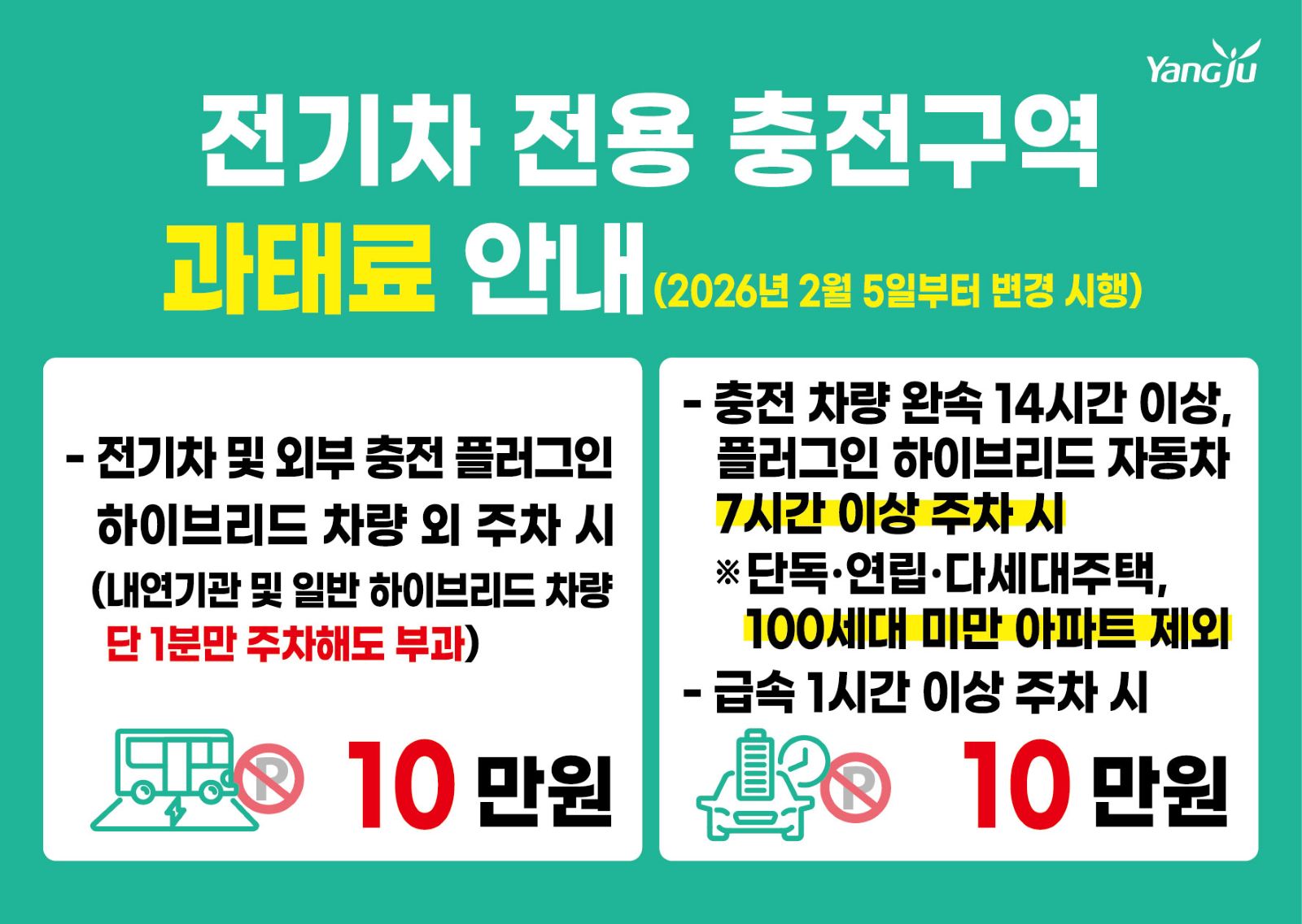 2월 5일부터 전기차 충전구역 주차기준 변경…외부충전식 하이브리드차 시간 단축 이미지
