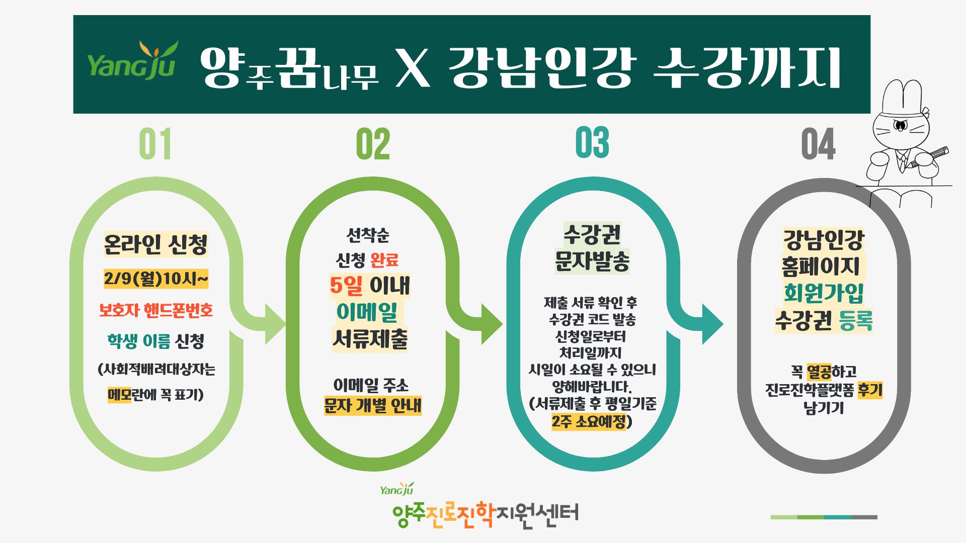 [진로진학지원센터] 2026학년도 스스로온(on) 학습 지원(2차) -강남구 인터넷수능방송 수강지원- 이미지2