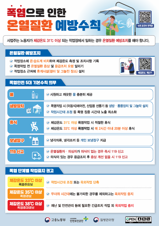 2026년 폭염 대비 온열질환 예방수칙(고용노동부 18개 모국어 번역본) 이미지3
