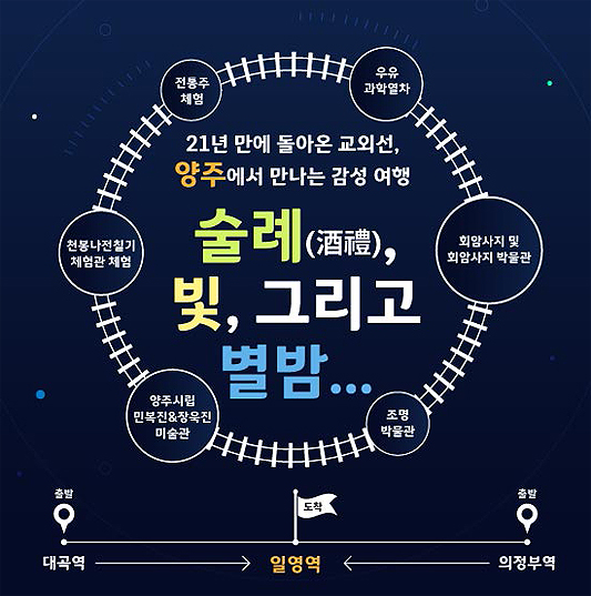 술례 빛 그리고 별밤