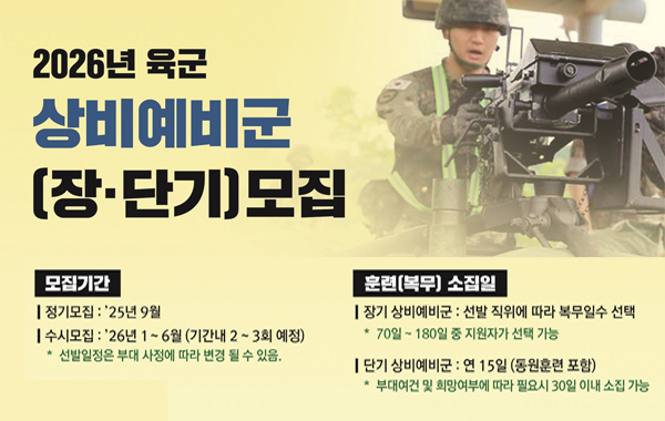 상비예비군