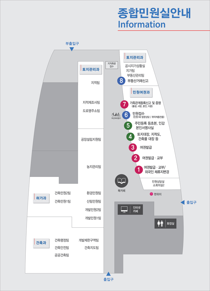 민원실안내 이미지 - 자세한 내용은 하단 대체 텍스트 참조